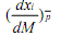 1811_Concepts of Income and Substitution Effects1.png